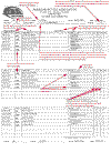 moto sheet example semi.gif (37674 bytes)